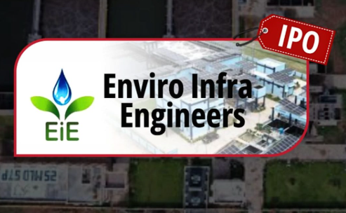 Enviro Infra Engineers IPO: 26% GMP, Price Band - Economics Gyan